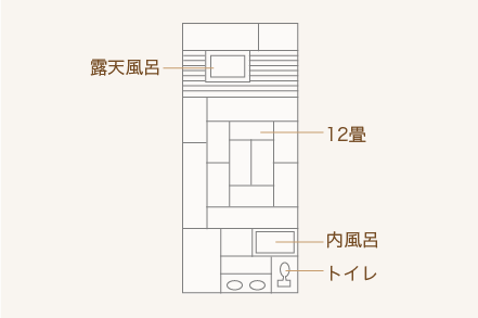 露天風呂付き一般客室の間取り