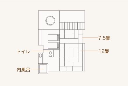 露天風呂付き三間続きツインの間取り