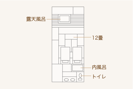 庭付露天風呂付き客室ツインの間取り