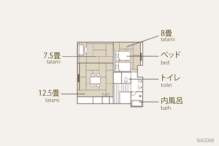 – 和 – NAGOMIの間取り