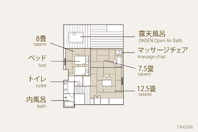 – 匠 – TAKUMIの間取り