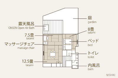 – 錦 – NISHIKIの間取り