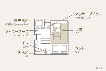 – 神馬 – JIMMAの間取り