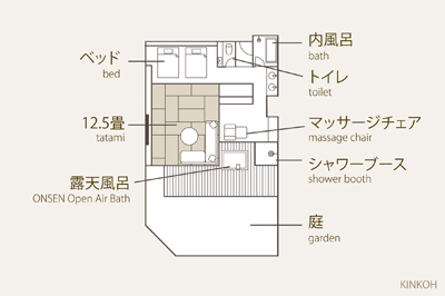 – 琴高 – KINKOHの間取り