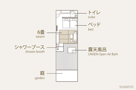 – 石橋 – SHAKKYOの間取り